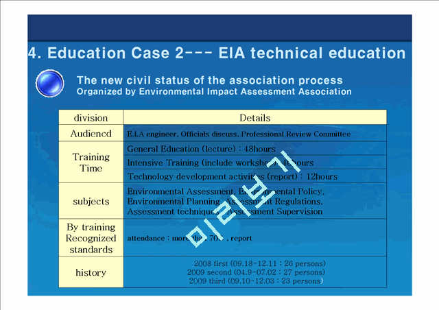 Environmental Impact Assessment Technician Professional Education   (9 )